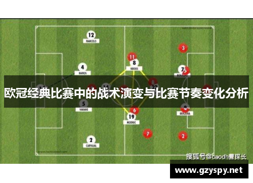 欧冠经典比赛中的战术演变与比赛节奏变化分析